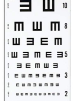 Tumbling E Visual acuity chart